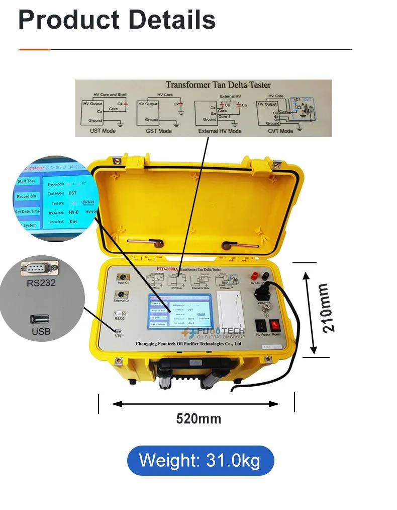 Transformer Tan Delta Tester Transformer Tan Delta Tester